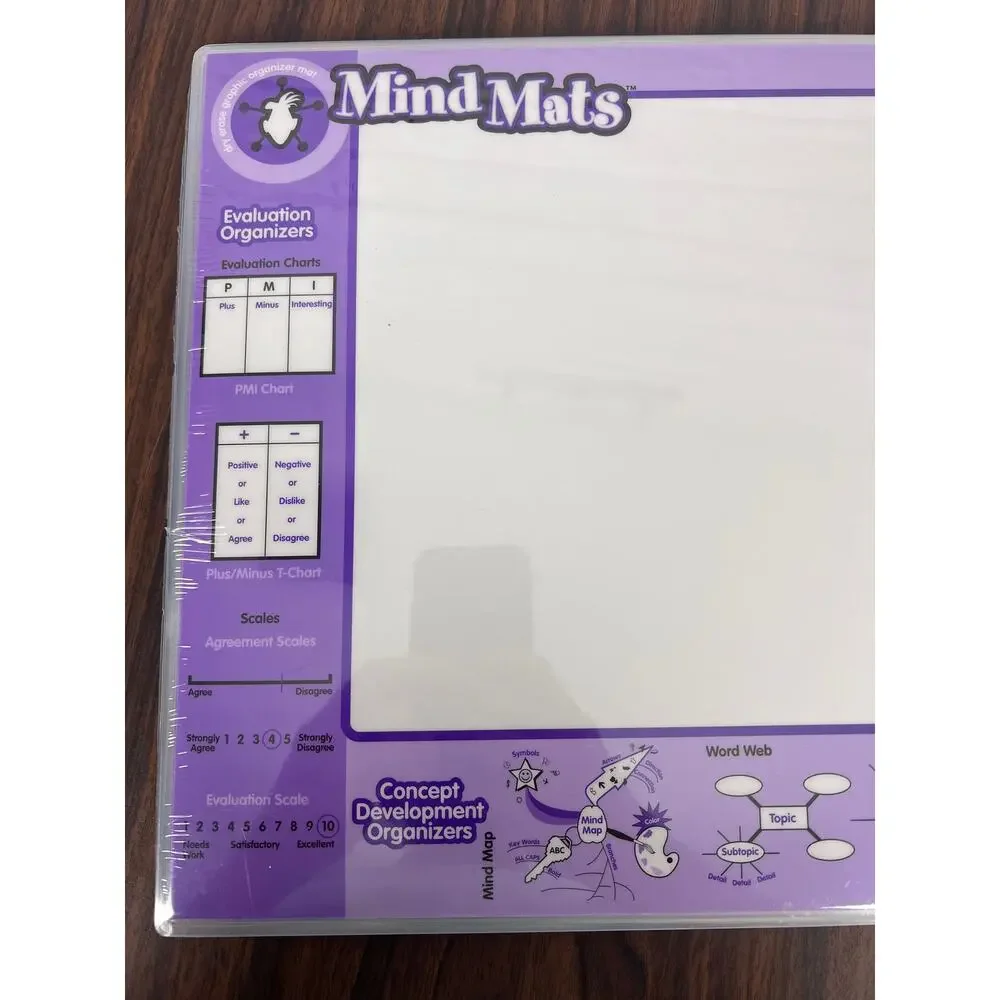 New Kagan MindMats 8 Graphic Organizer Mats Double Sided‎ Dry Erase Educational